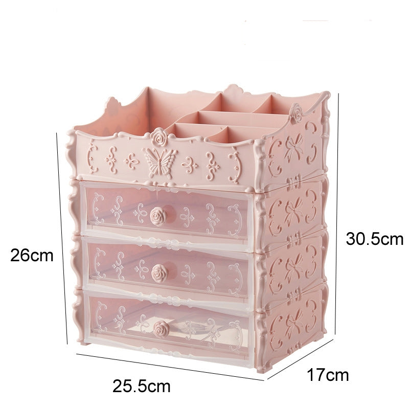 Cosmetic box rack