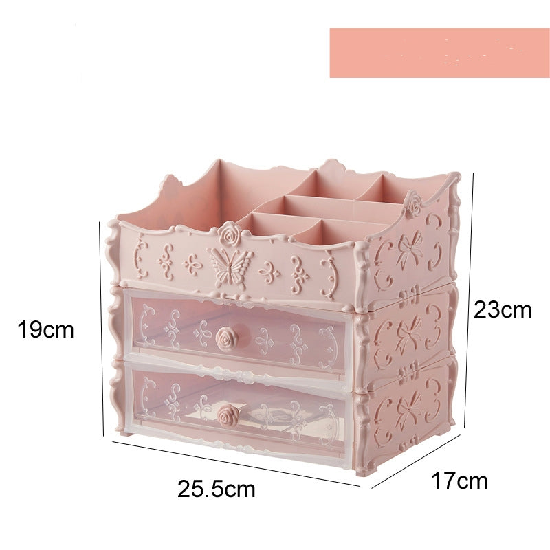 Cosmetic box rack